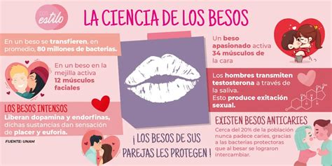 Besos si hay buena química Burdel San Pablo Tecalco